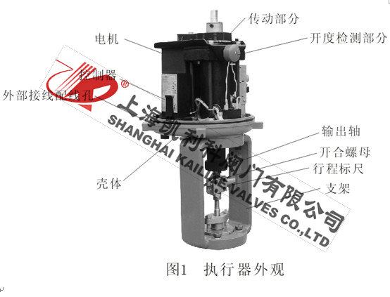 ZDLP電動調(diào)節(jié)閥執(zhí)行機構結構圖